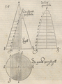 Dürer parabola 1525.png